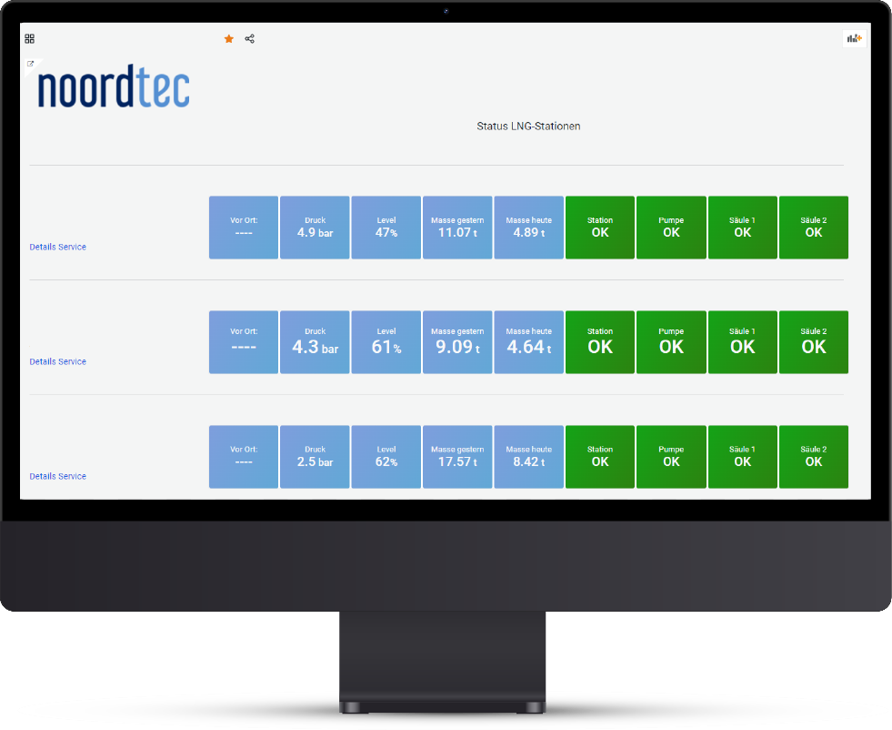 grafana-dashboard-lng-anlage-von-noordtec-02.png