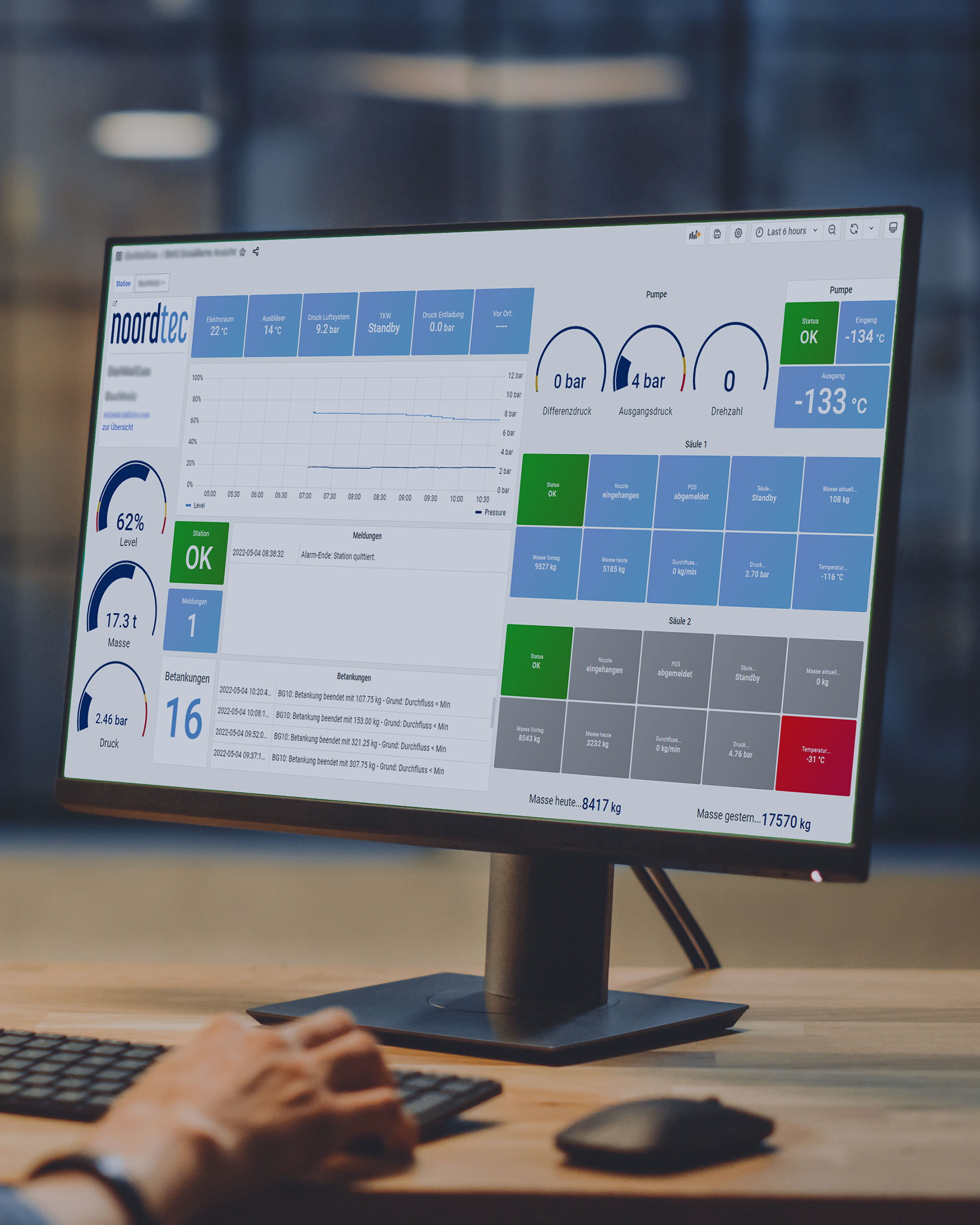 grafana-software-noordtec-zur-online-ueberwachung-von-tankanlagen.jpg
